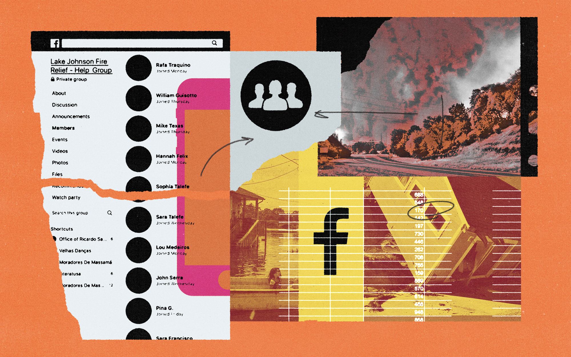 OneZero - How Facebook Disaster Groups Turn On Themselves opener illustration